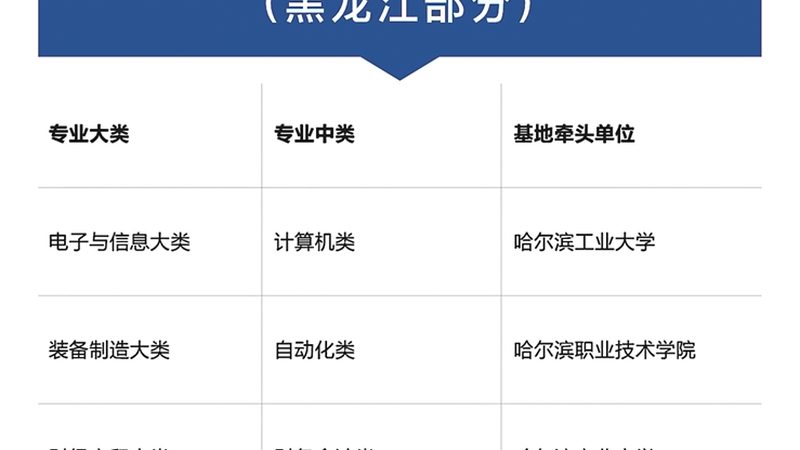 心理咨询师培训教材版本解析：如何选择适合自己的教材